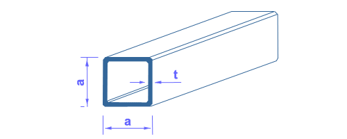 Caracteristici profile zincate C