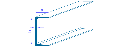 Caracteristici profile zincate C