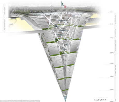 Plan constructie metalica subterana sub forma de piramida.