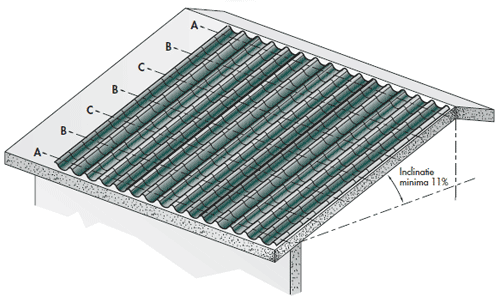 Tabla LG 50