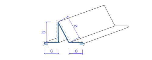 Caracteristici profile tinichigerie